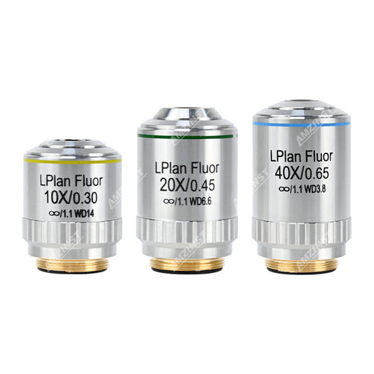 LWD Infinity Plan Fluor Objectives