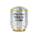 Objetivos del Fluor del Plan Infinito de LWD  Objetivos del Fluor del Plan Infinito de LWD