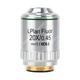 Objetivos del Fluor del Plan Infinito de LWD  Objetivos del Fluor del Plan Infinito de LWD