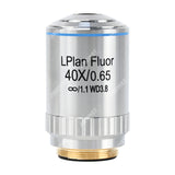 Objetivos del Fluor del Plan Infinito de LWD  Objetivos del Fluor del Plan Infinito de LWD