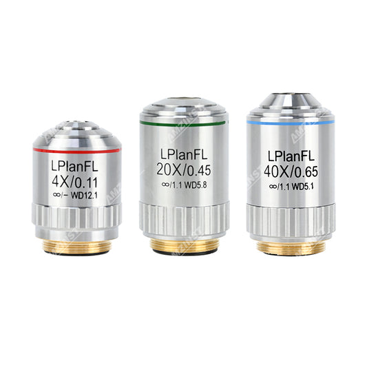 LWD infinity plan objective