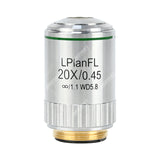 LWD Infinity Plan Ziel LWD Infinity Plan Ziel