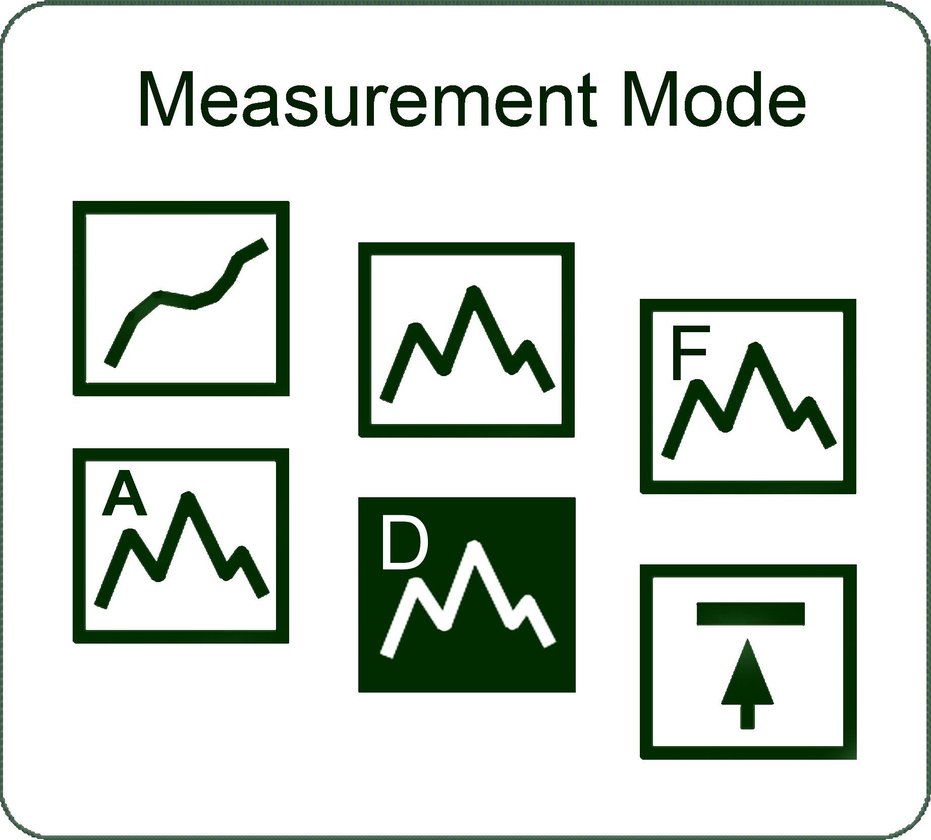 Цифровой тестер крутящего момента ATTD Цифровой тестер крутящего момента ATTD