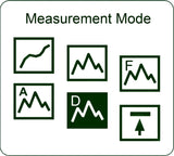 Цифровой тестер крутящего момента ATTD Цифровой тестер крутящего момента ATTD