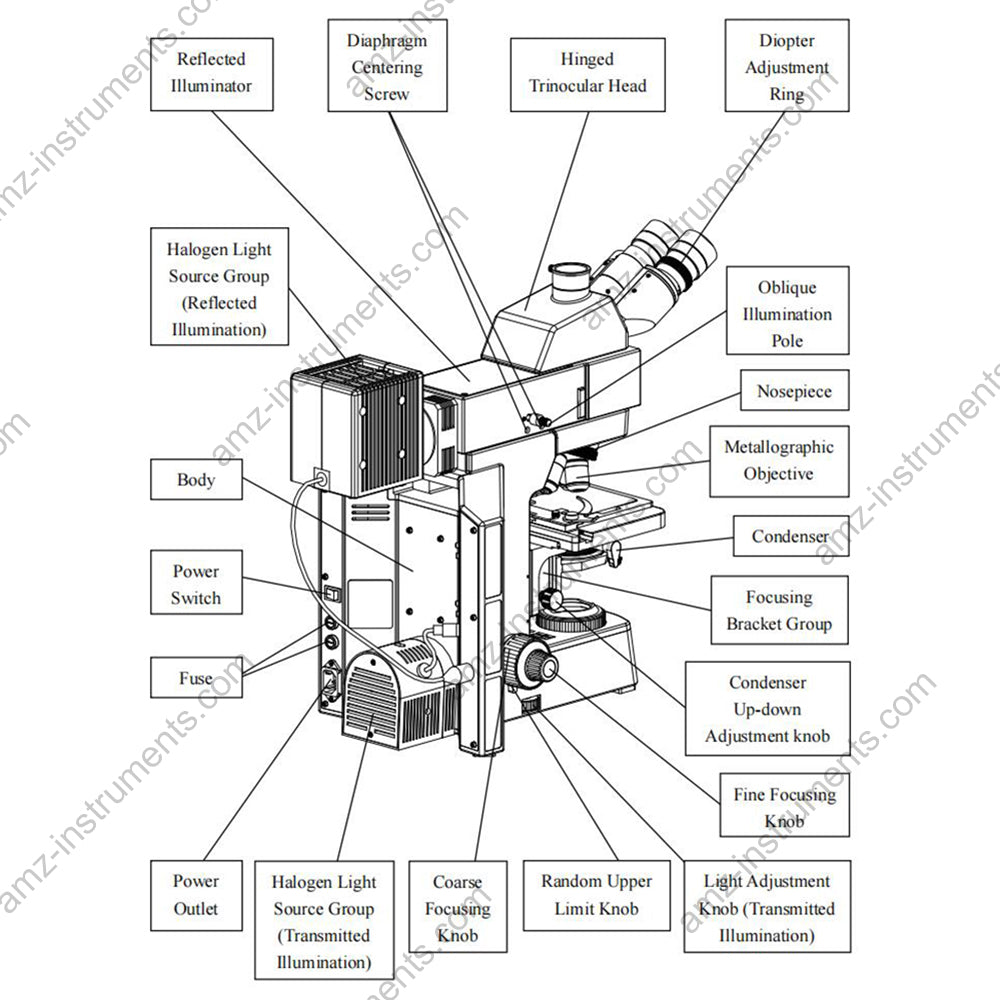 Тринокулярный металлургический микроскоп AJX-40MFT с отраженным светом  Тринокулярный металлургический микроскоп AJX-40MFT с отраженным светом
